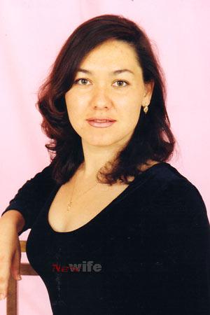 Russian women