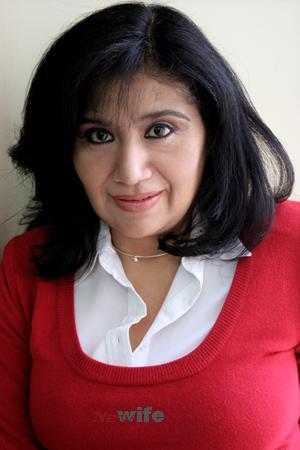 Peru women