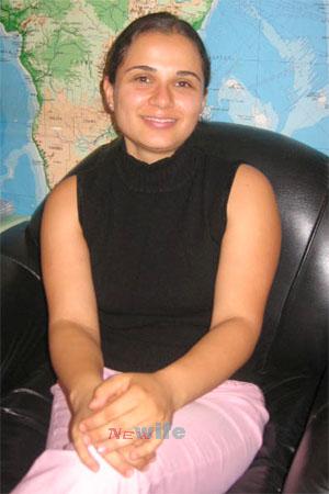Costa Rica women
