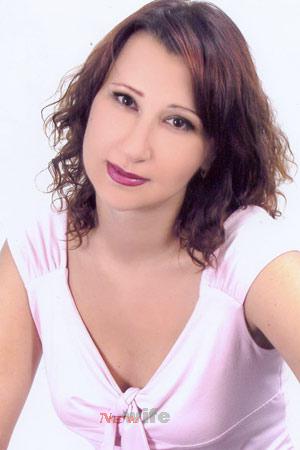 Russian women