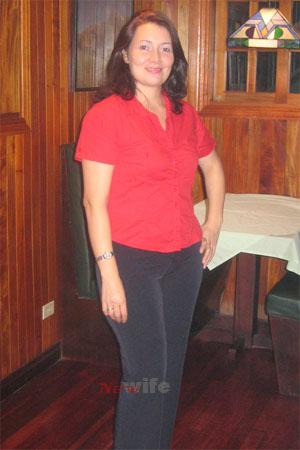 Costa Rica women