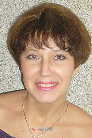 Russian women