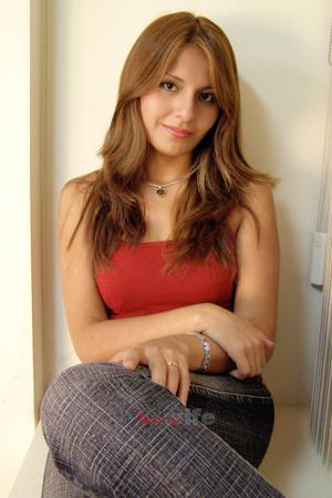 Peru women